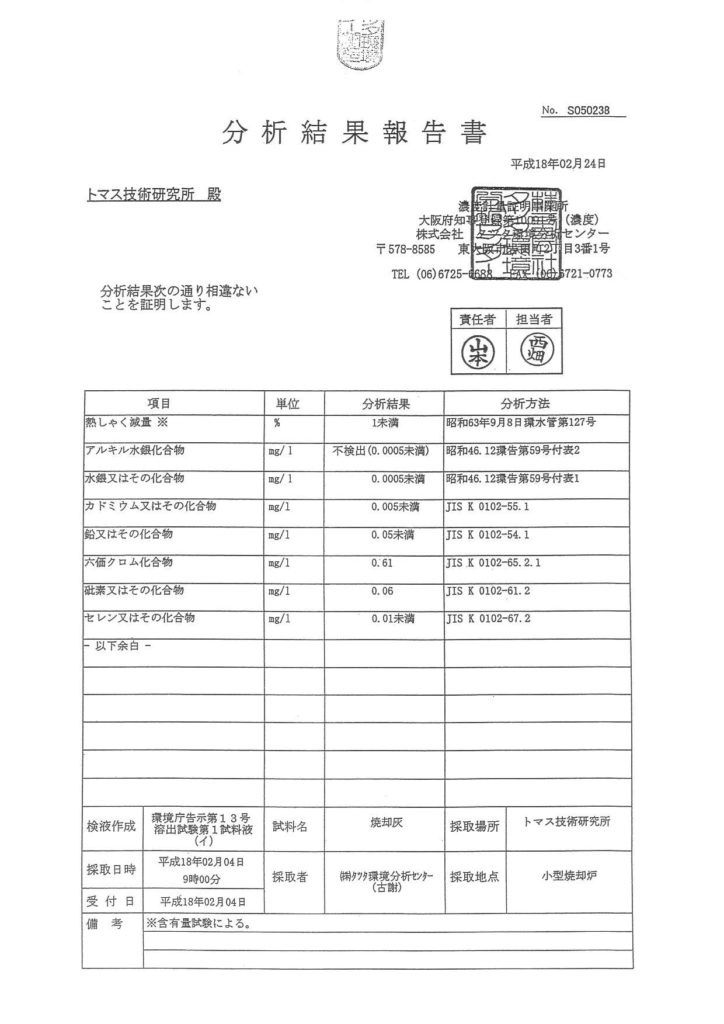 小型焼却炉 TG-49型 証書類 | トマス技術研究所