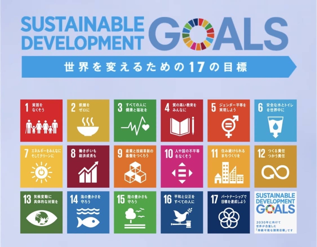 トマス技術研究所 SDGs 世界を変えるための17の目標